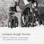 UPPAbaby All-Terrain Wheel Kit - Image 3
