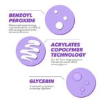 Acnecide Face Gel 15g, For Treatment of mild Acne on face - Image 2