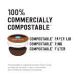Dark Roast Coffee Pods - Image 5