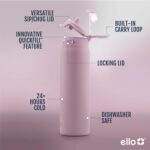 Stainless Steel Water Bottle - Image 2